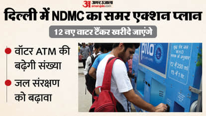 NDMC prepared Summer Action Plan to tackle water crisis during the summer