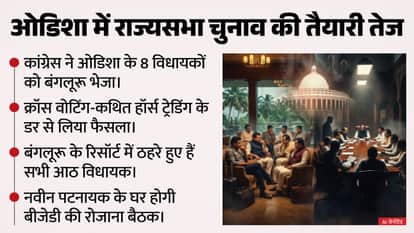 Rajya Sabha Elections Congress Sends 8 Odisha MLAs to Karnataka Amid Fears of Cross-Voting