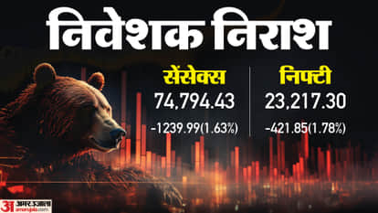 Sensex Opening Bell Share Market BSE Sensex NSE Nifty Share Market INR v USD Value News and Updates