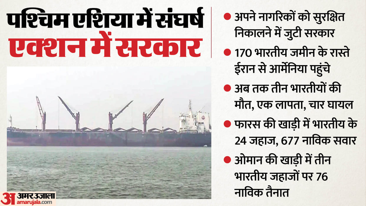West Asia Crisis Govt Briefing Update Aseem Mahajan Randhir Jaiswal Rajesh Sinha Sujata Sharma C Senthil Rajan