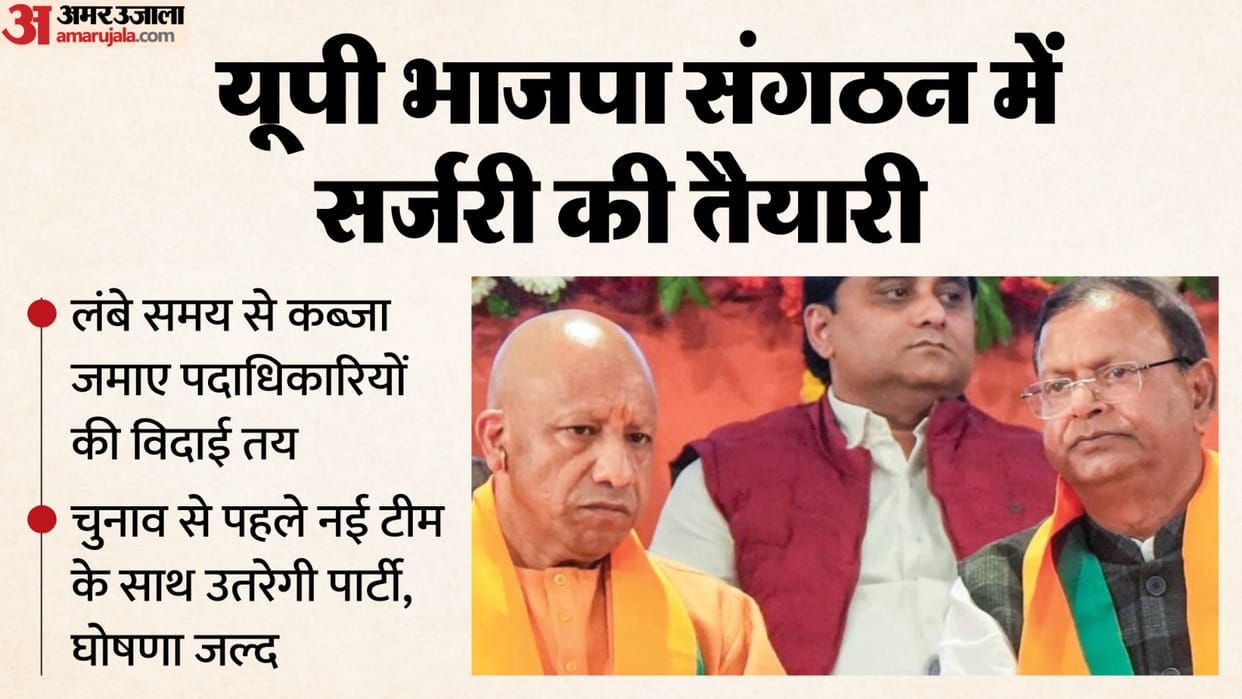 UP: BJP prepares to overhaul its organisation ahead of assembly elections; major changes after a decade and a