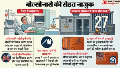 ब्राजील के पूर्व राष्ट्रपति की तबीयत बिगड़ी