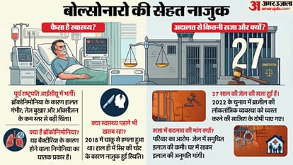 ब्राजील के पूर्व राष्ट्रपति की तबीयत बिगड़ी