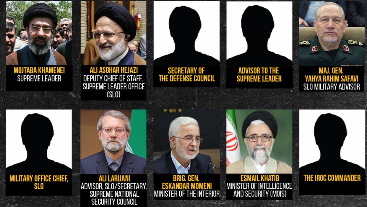 America announces bounty on top Iranian leaders 10 million dollar reward for information on Mojtaba Khamenei