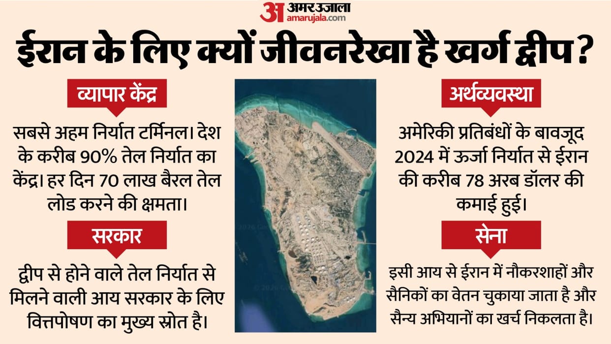 usa attack kharg island called iran lifeline oil business hub could escalate war