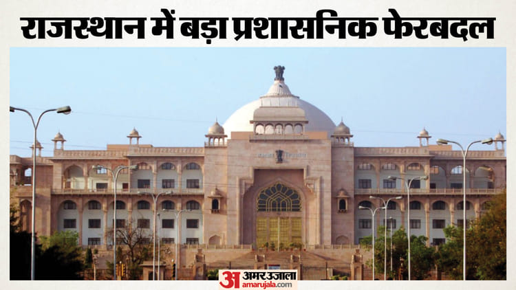 राजस्थान पुलिस में बड़ा बदलाव: 27 जिलों के एसपी-डीसीपी बदले, योगेश गोयल ACB जयपुर; अमृता दुहान उदयपुर की एसपी