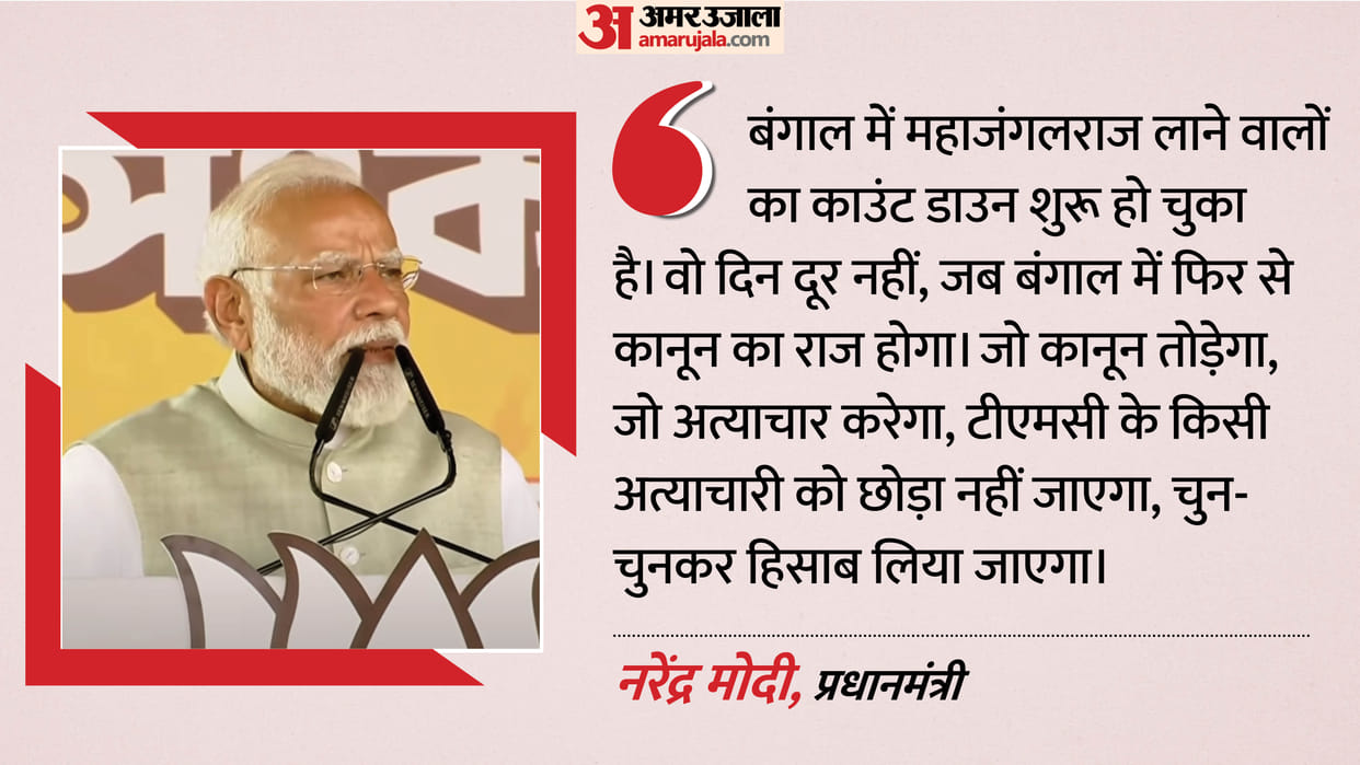 PM Modi lays foundation stone, inaugurates various development works in Kolkata, West Bengal; PM modi Speech