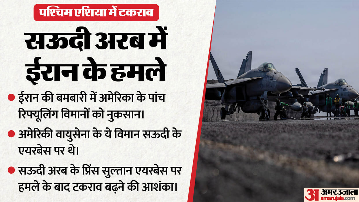 Iran Strikes Saudi Arabia Prince Sultan Air Base Five US Aircraft Reportedly Damaged News in Hindi