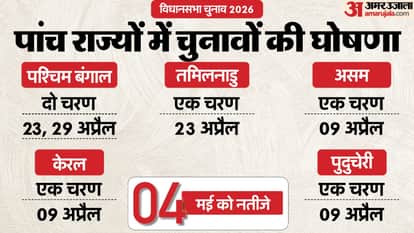 चार राज्य और एक केंद्रशासित प्रदेश में चुनावों की घोषणा