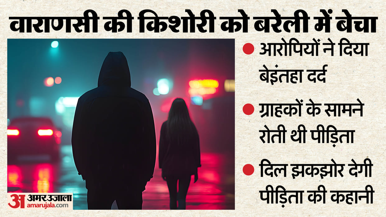 Accused Forced minor girl into Prostitution in Bareilly