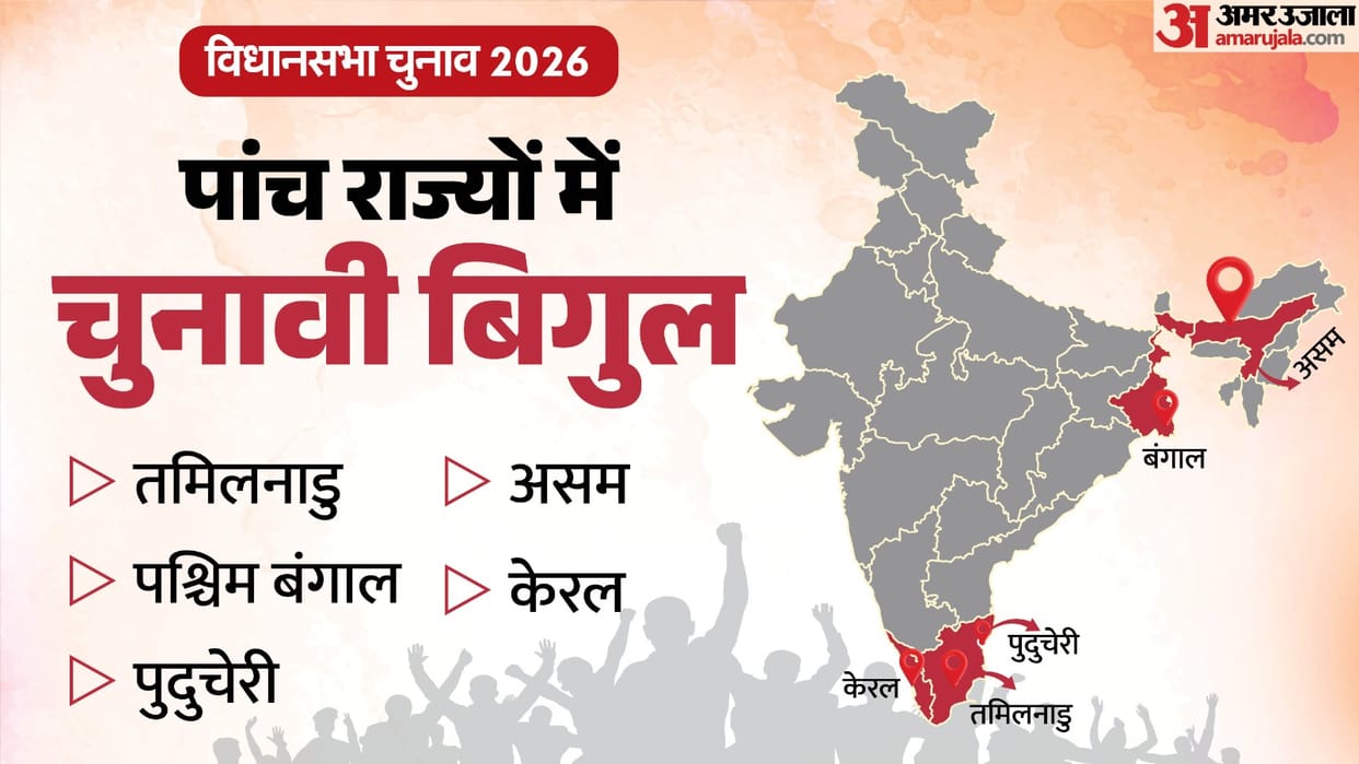 Election Commission Voting dates phases in Assam West Bengal Tamil Nadu Puducherry Kerala 2026 compare 2021