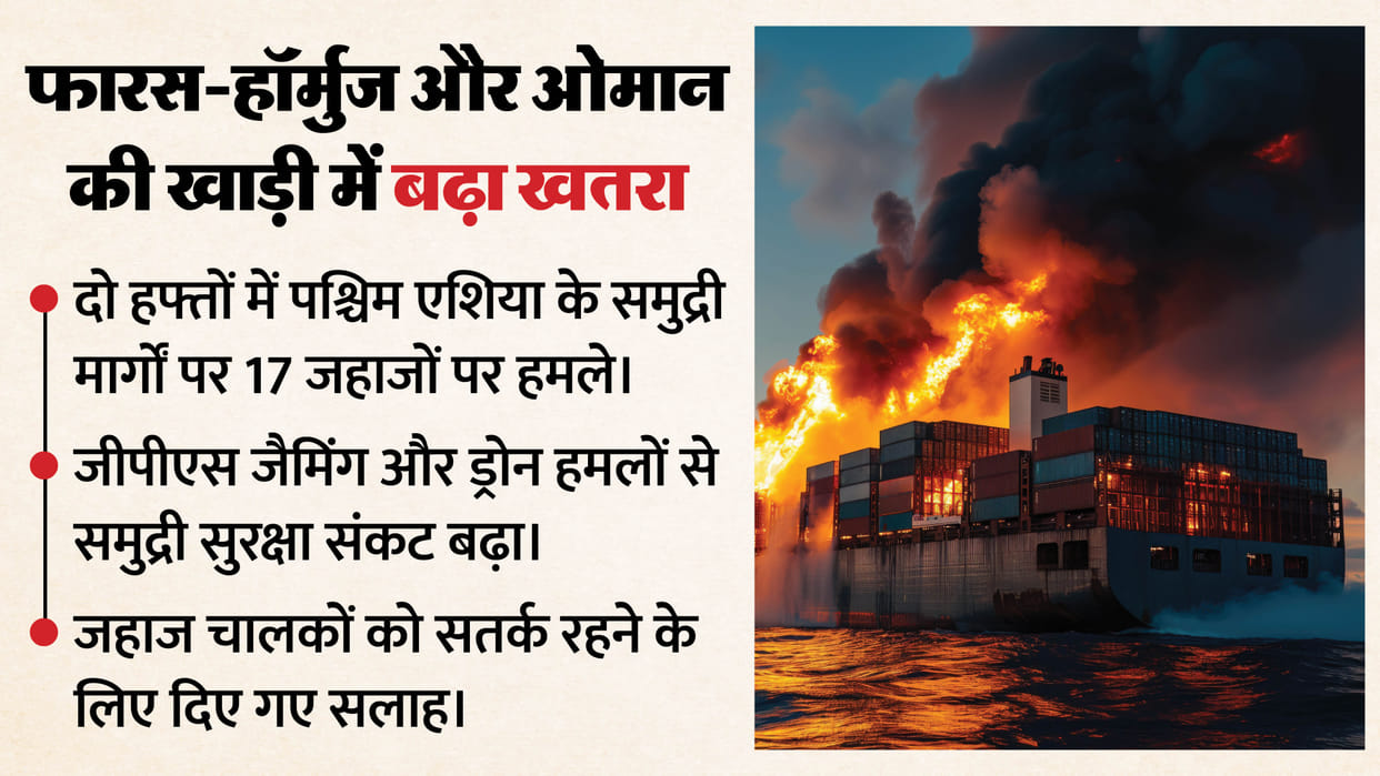 West Asia Conflict Update: Attacks on Key Sea Routes, 17 Ships Targeted Strait of Hormuz News in Hindi