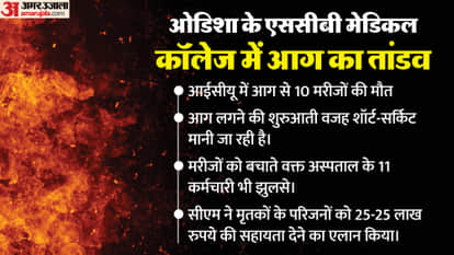 scb medical college fire cuttack odisha trauma icu blaze fire brigade response hospital incident news