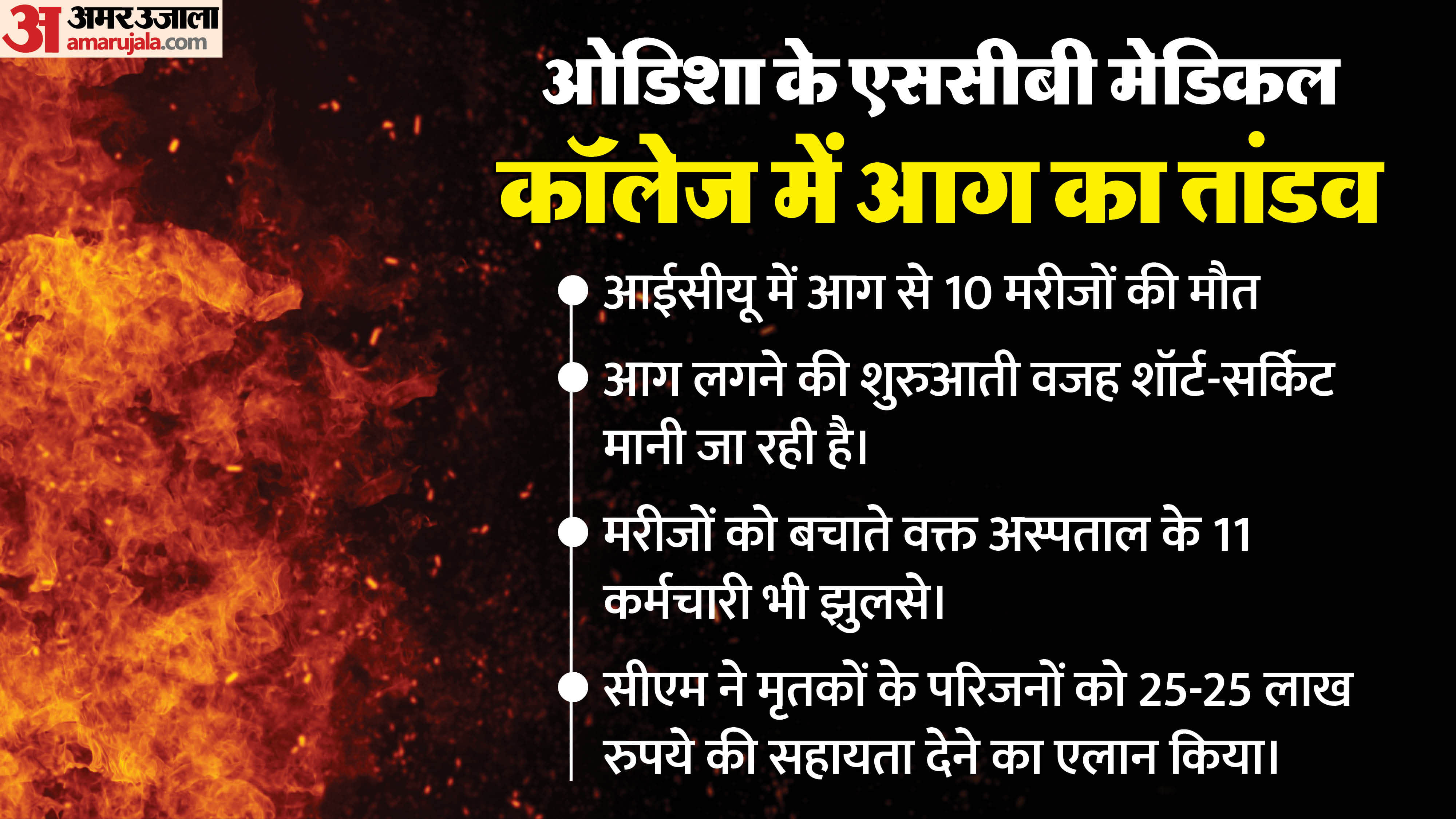 अस्पताल में लगी आग