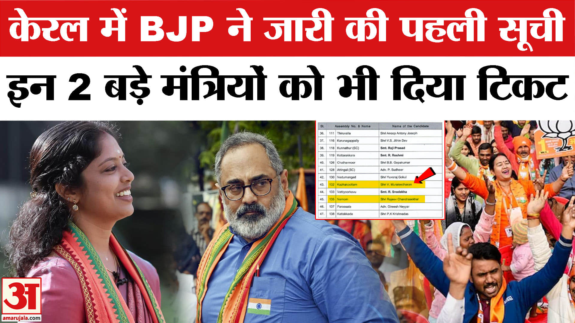 BJP Kerala First List: केरल के लिए भाजपा की पहली सूची में 47 नाम। Kerala Assembly Election 2026