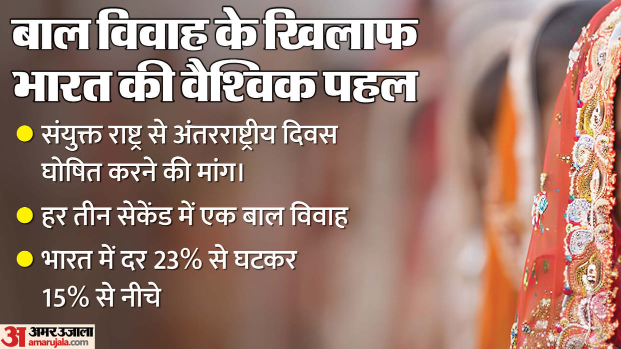 India major initiative on child marriage demands United Nations to declare a global day