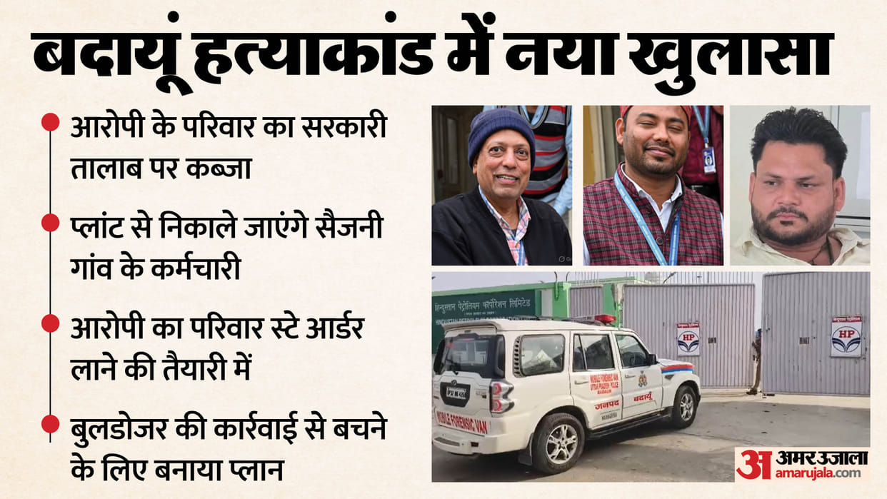 budaun double murder HPCL officers murder Case Accused Family Encroaches Upon 40-Bigha Government Pond