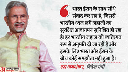 Jaishankar Says Our Friendship with Iran No Deal Struck to Secure Release of Indian-Flagged Ships