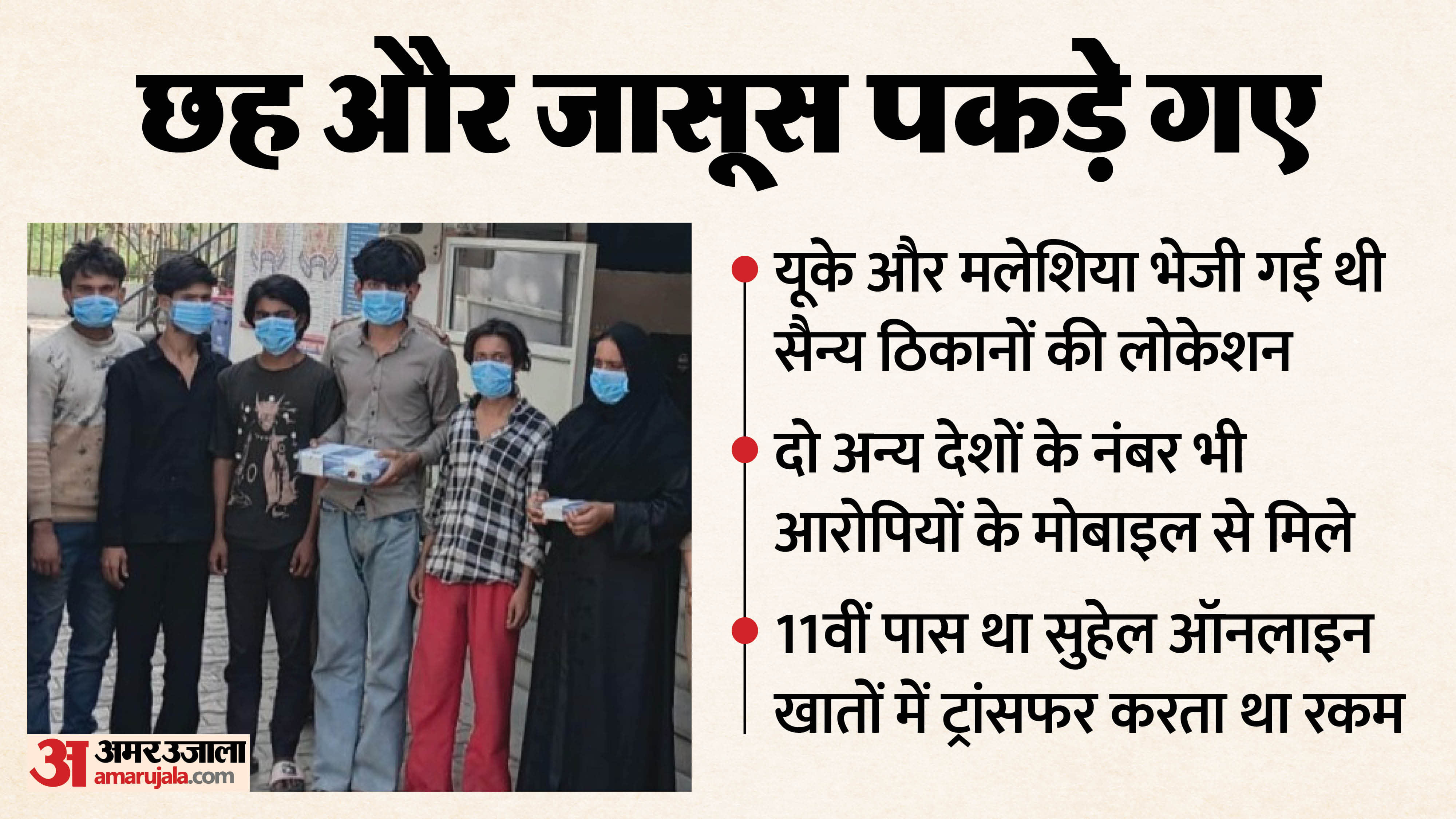 पुलिस ने पकड़े छह जासूस