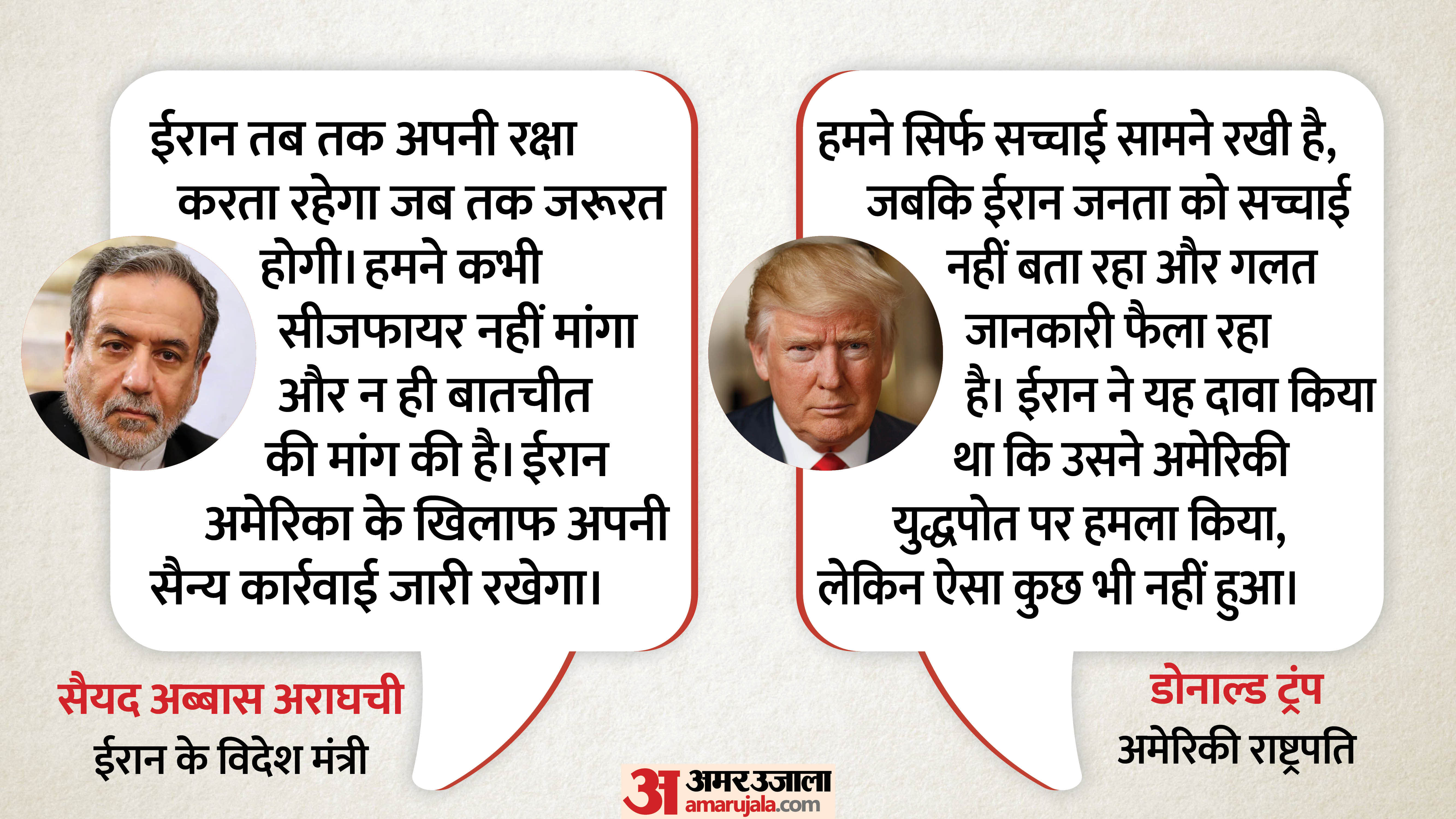 ईरान-अमेरिका टकराव