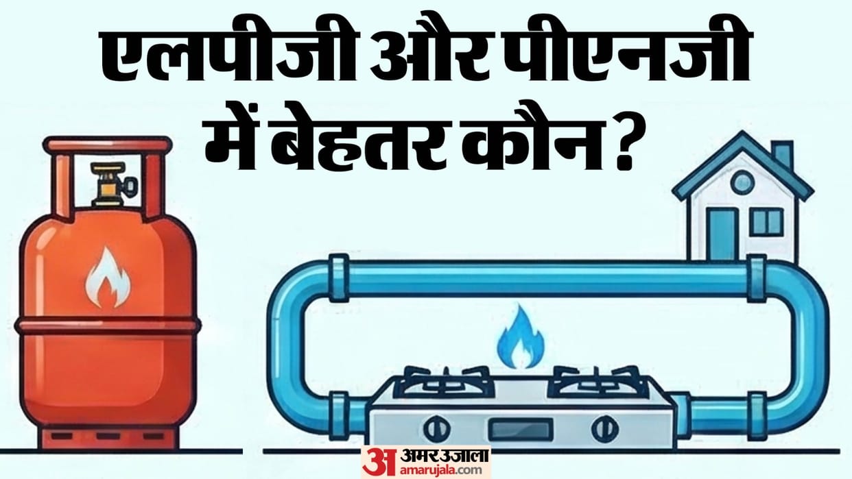 LPG vs CNG LPG Crisis India PNG Connection Energy Security Strait of Hormuz PMUY PNGRB Q and A