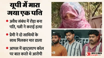 Woman had her husband murder with help of her lover and his accomplices In Mainpuri