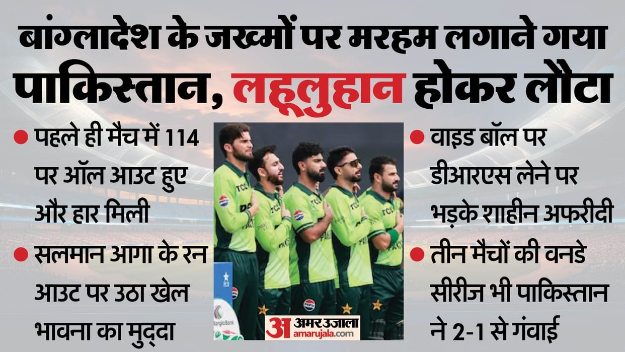 PAK vs BAN ODI 2026 Pakistan Cries Foul After Series Loss to Bangladesh, Lodges DRS Complaint with ICC