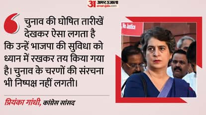 Priyanka Gandhi raises questions on assembly elections schedule says polling date decided  convenience of BJP