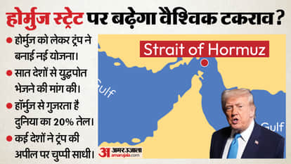 West Asia Conflict Global Confrontation Strait of Hormuz Why Did Trump Seek Assistance from Seven Nations