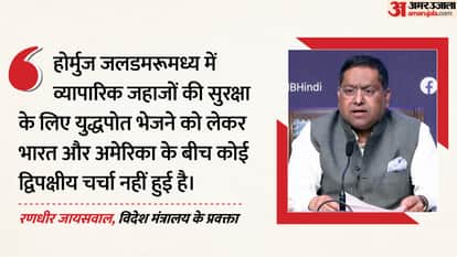 Indias stance on sending warships to Hormuz is clear No discussions held with US also spoke about Indian ships