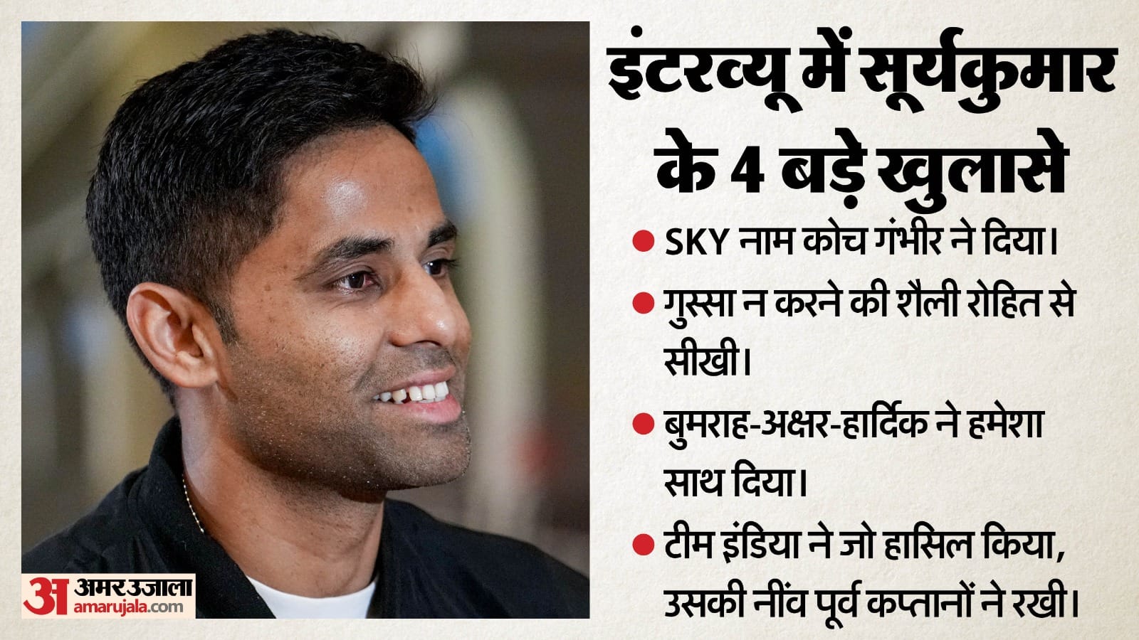 सूर्यकुमार यादव का इंटरव्यू