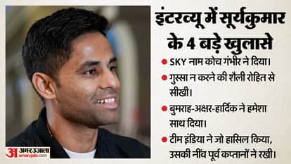 Suryakumar Yadav Reveals Turning Points Behind India Back-to-Back T20 World Cup Win; Praises Fearless Approach