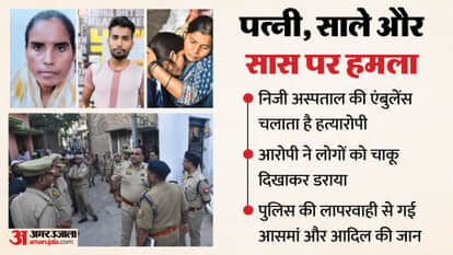 Bareilly Murder