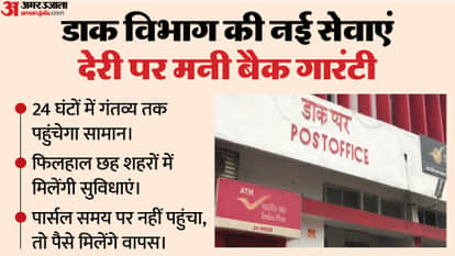 Jyotiraditya Scindia 24 Speed Post Parcel 48 Speed Post Launch time-sensitive consignments hindi news updates