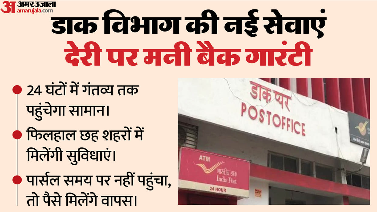 Jyotiraditya Scindia 24 Speed Post Parcel 48 Speed Post Launch time-sensitive consignments hindi news updates