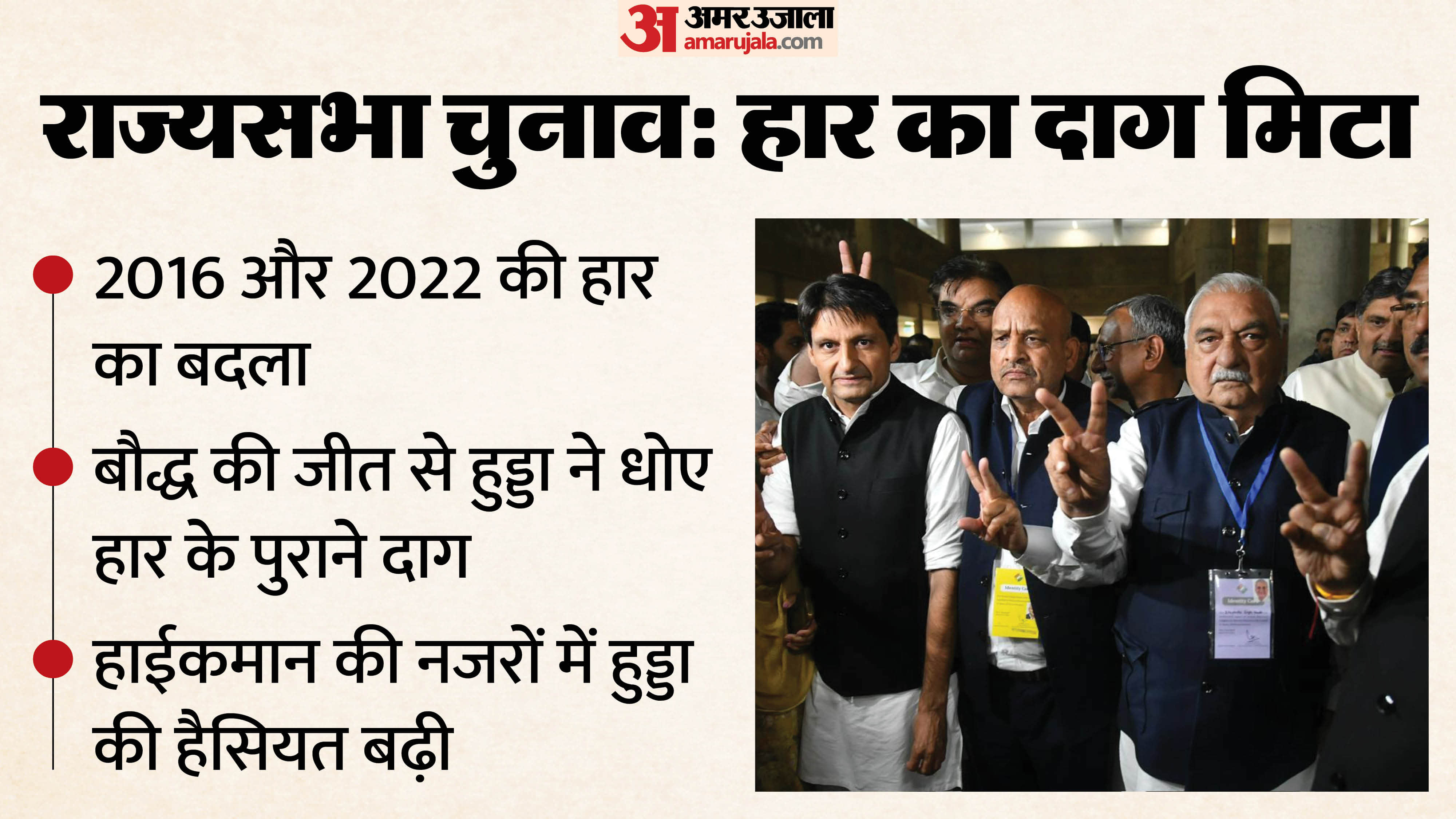 Haryana Rajya Sabha Polls