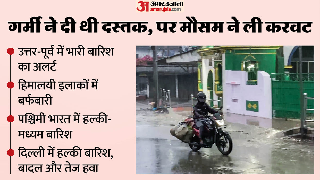 weather has taken a turn across the country including North India with alerts issued for rain and strong winds