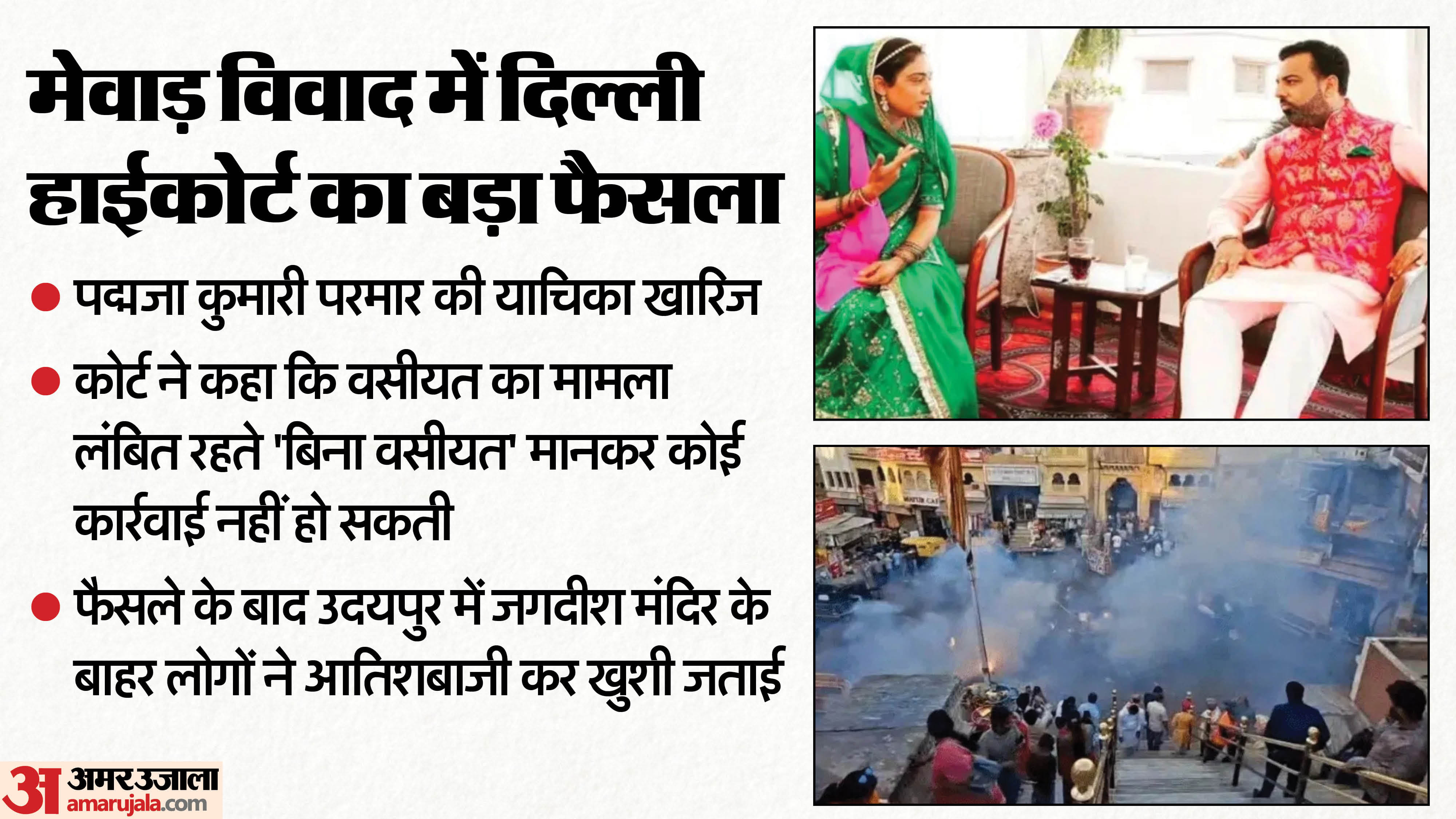 मेवाड़ राजपरिवार संपत्ति विवाद में दिल्ली हाईकोर्ट का फैसला