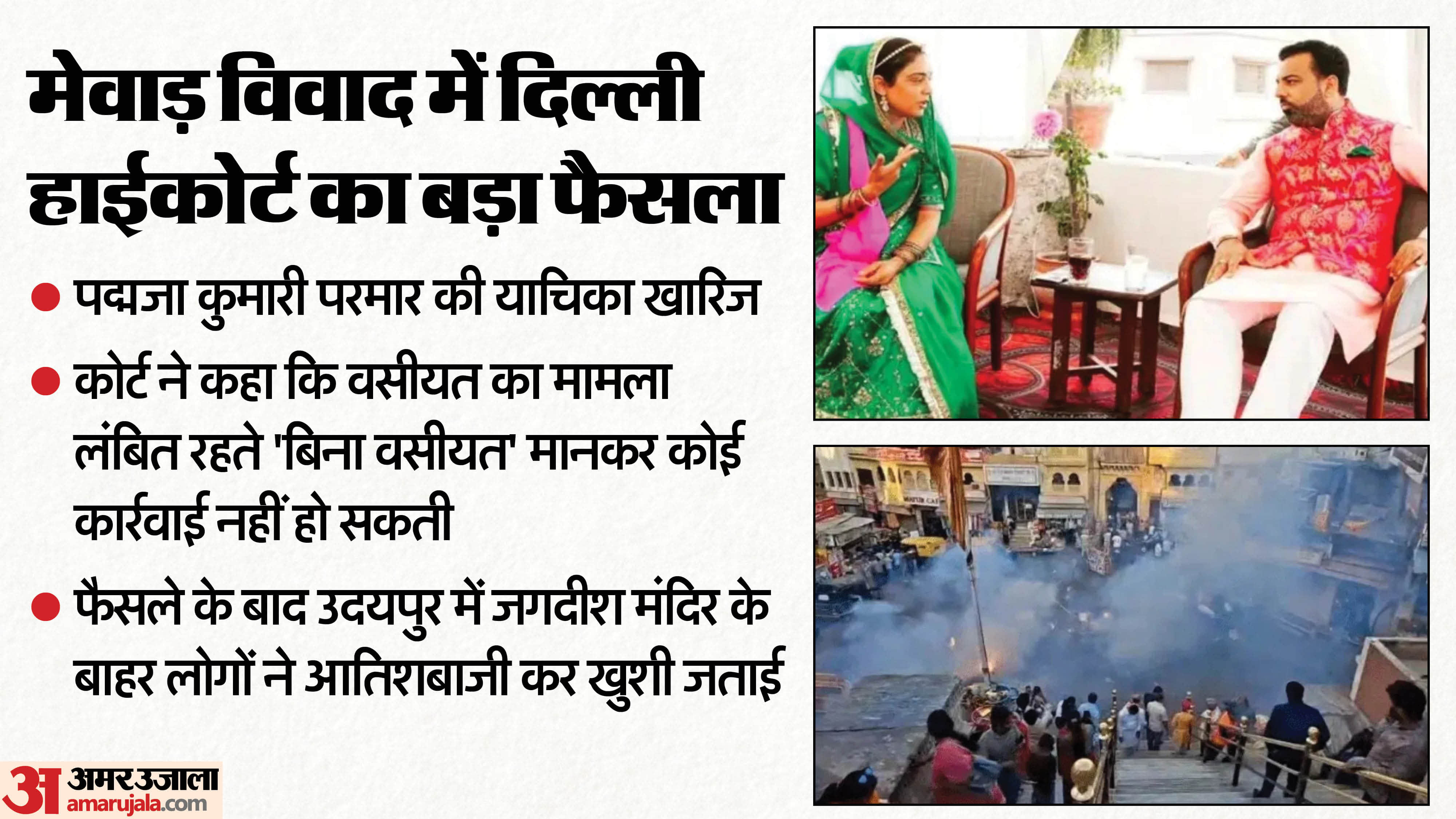 मेवाड़ राजपरिवार संपत्ति विवाद में दिल्ली हाईकोर्ट का फैसला