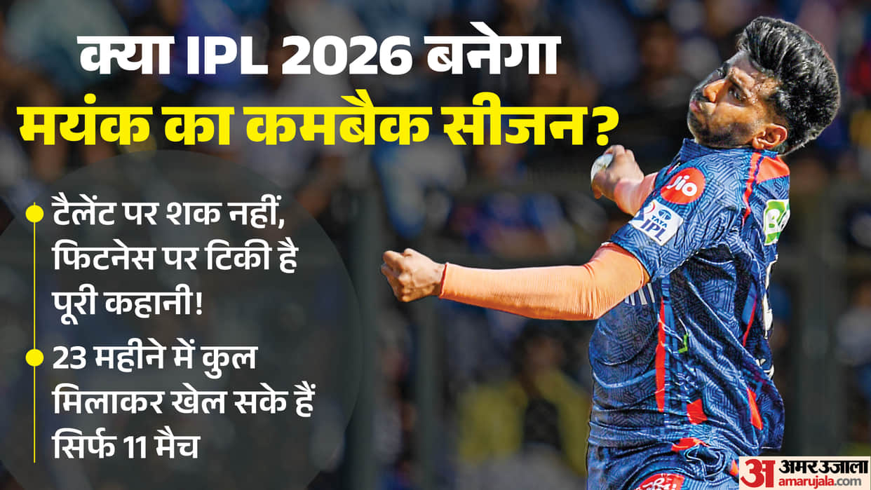 Where Is Mayank Yadav? Injuries Derailed Rhythm; Played Six IPL Matches in 2 years; Will He Shine in IPL 2026?