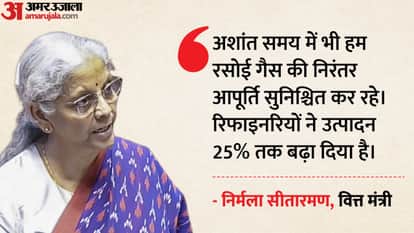 Health Insurance India Nirmala Sitharaman Insurance for all 2033 Ayushman Bharat PMJJBY IRDAI penalties