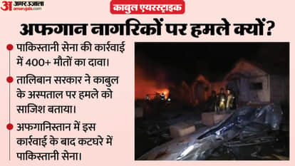 Pakistan Afghanistan Conflict Why Was an Afghan Hospital Targeted in an Airstrike News In Hindi