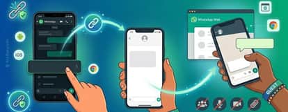 You can now chat without creating WhatsApp account, find out what new Guest Chat feature is and how  works
