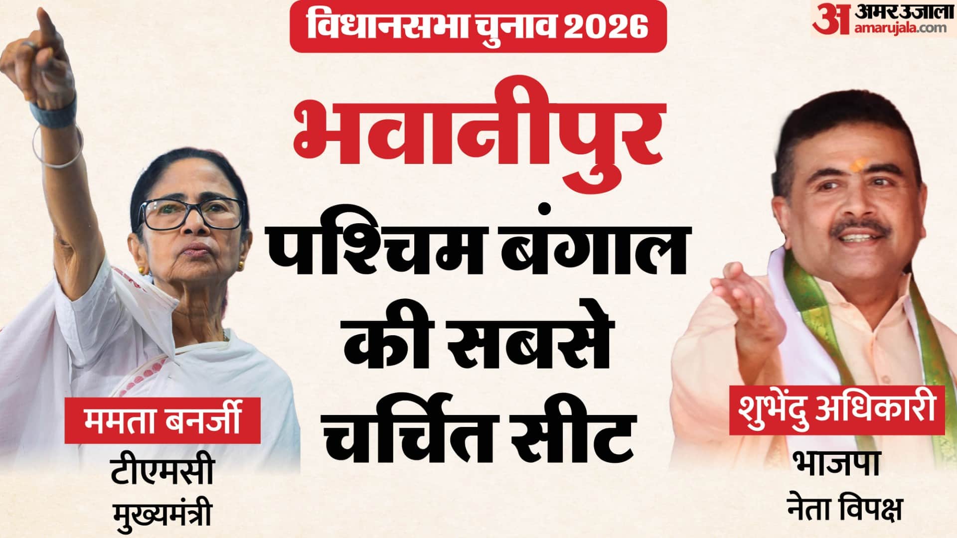 पश्चिम बंगाल में तृणमूल कांग्रेस ने जारी की उम्मीदवारों की सूची