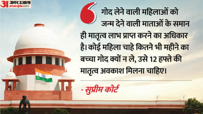 Supreme Court Mothers of Adopted Children Also Entitled to 12 Weeks of Maternity Leave News In Hindi