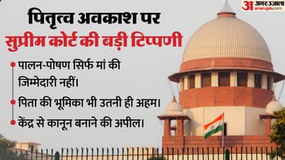 Parenthood not solitary function SC urges Centre to bring law recognising paternity leave