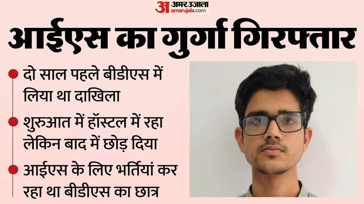 Up Crime News Ats Arrests 19-Year-Old Student Harish for Allegedly Recruiting Youth for ISIS for Two Years