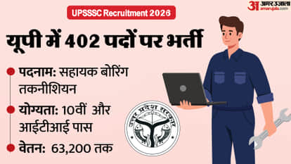 UPSSSC Assistant Boring Technician Recruitment 2026: Apply from April 15