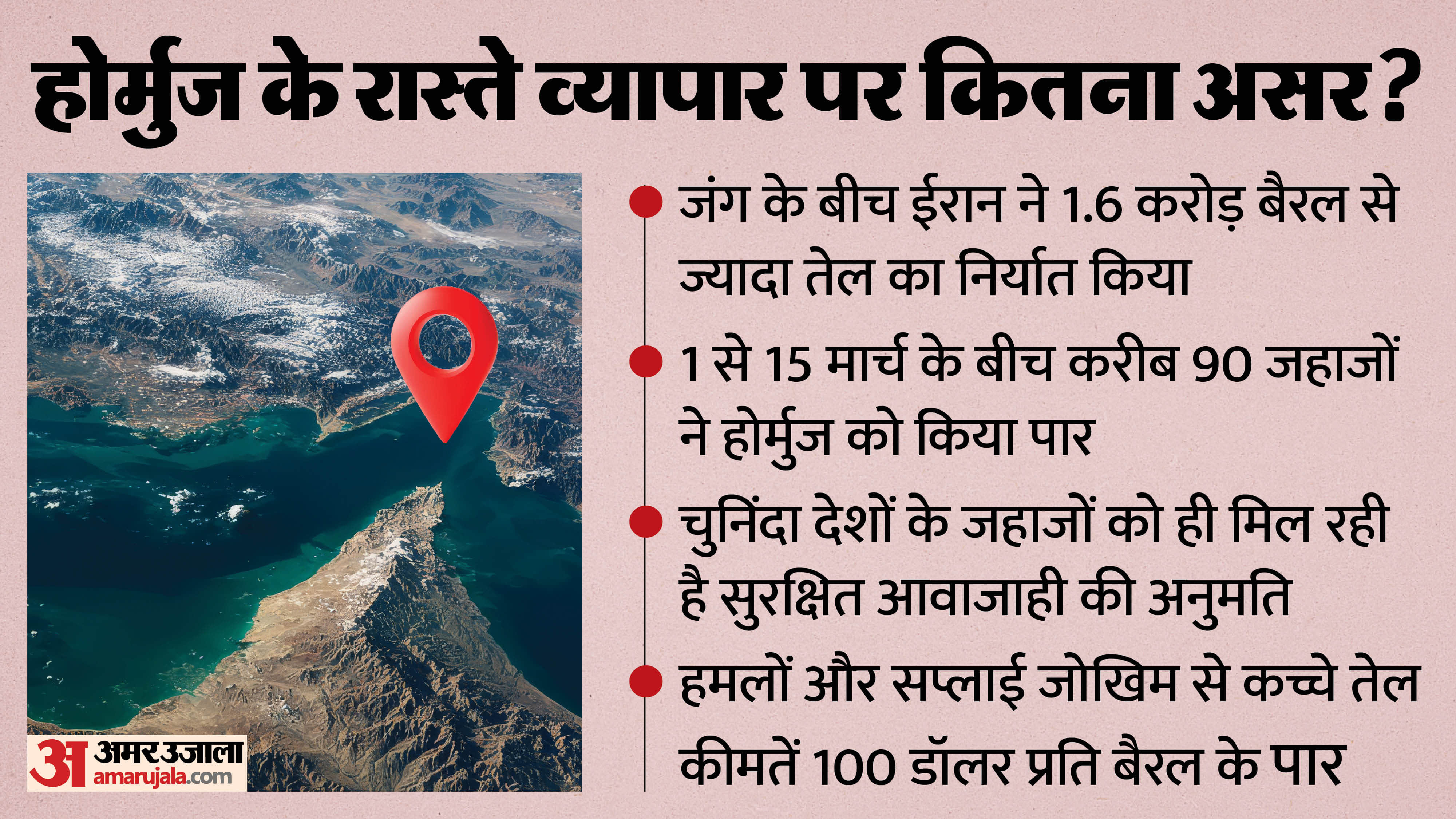 होर्मुज जलडमरूमध्य में तनाव