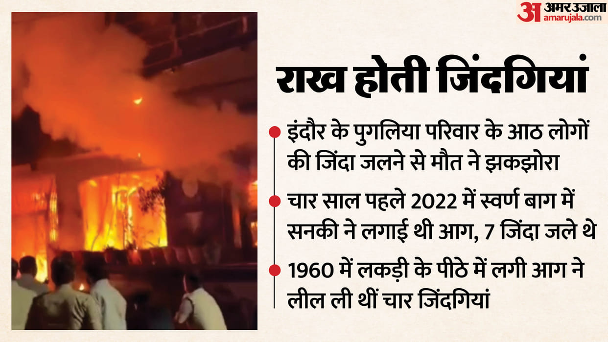 Accidents in Indore: fires and road accidents claim lives, then city is rocked by a fire at Soumya Motors